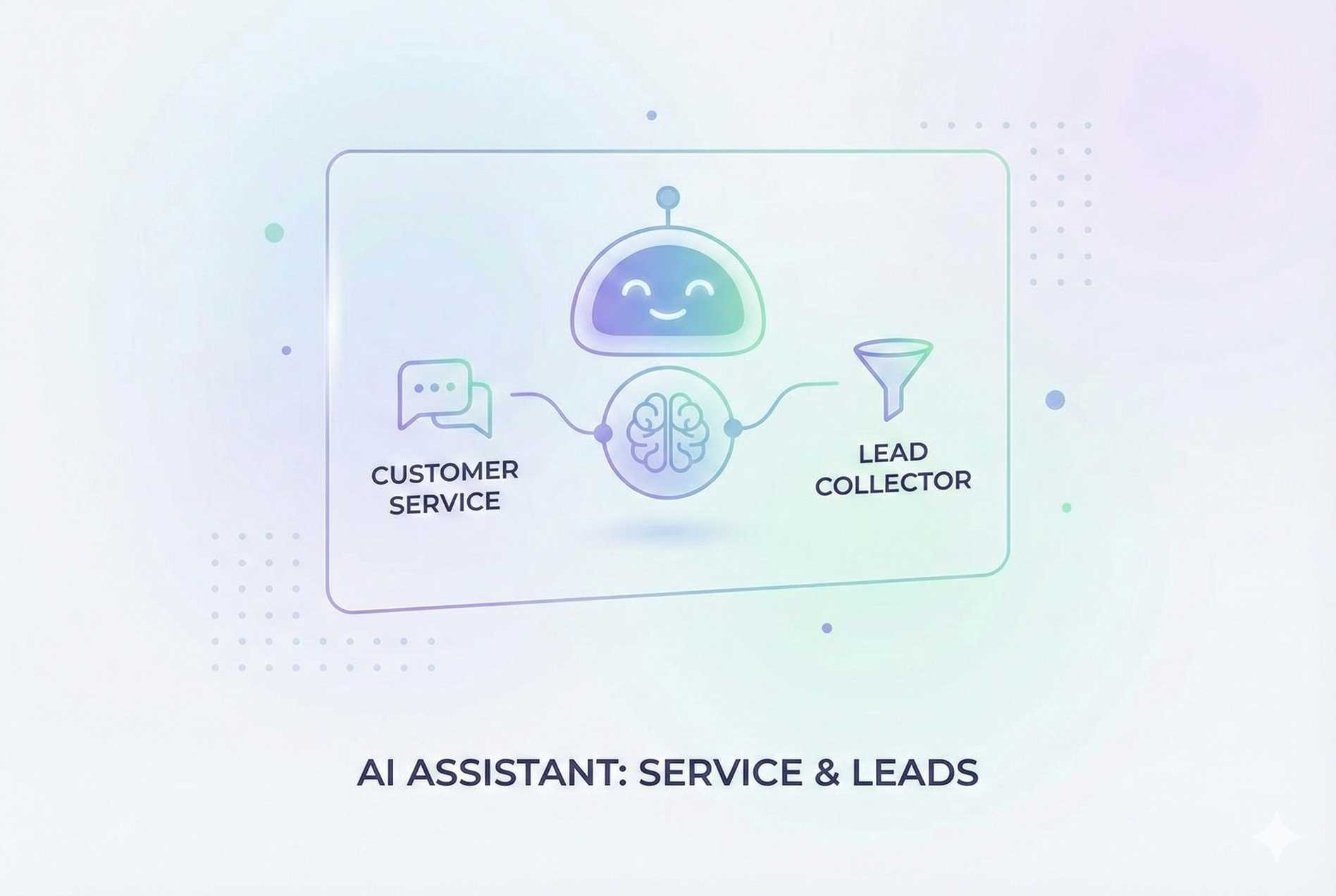 AI customer service and lead collection chatbot